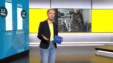 Ntv Service - Thema U.a.: Auf Der Suche Nach Günstigen E-bikes